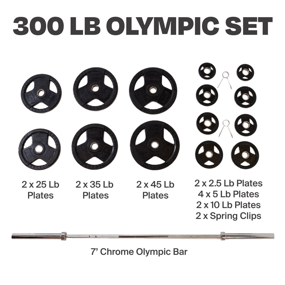 Centr 300 Lb Olympic Set with Bar