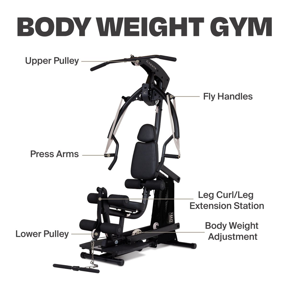 Centr Body Weight Home Gym Machine